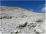 Passo Gardena - Rifugio Boe